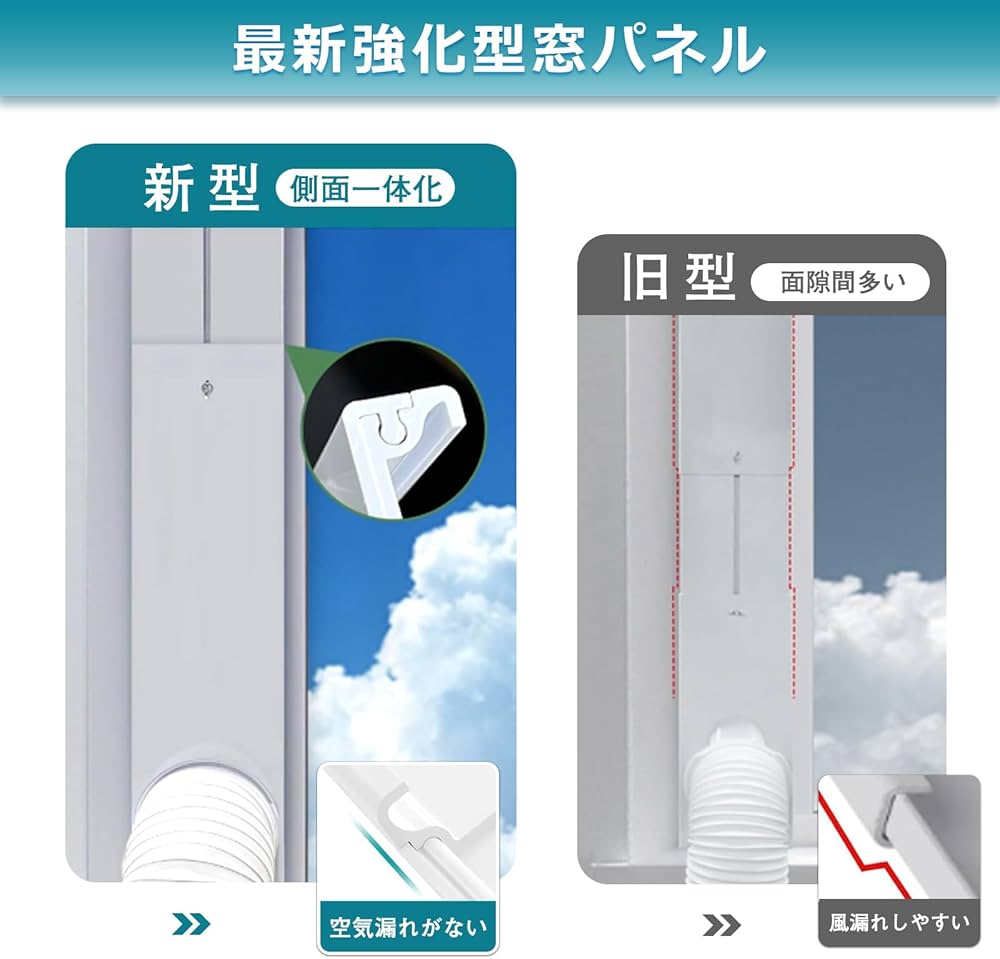 Amazon.co.jp: 窓用ダクトパネル テラス窓用パネル 6枚セット