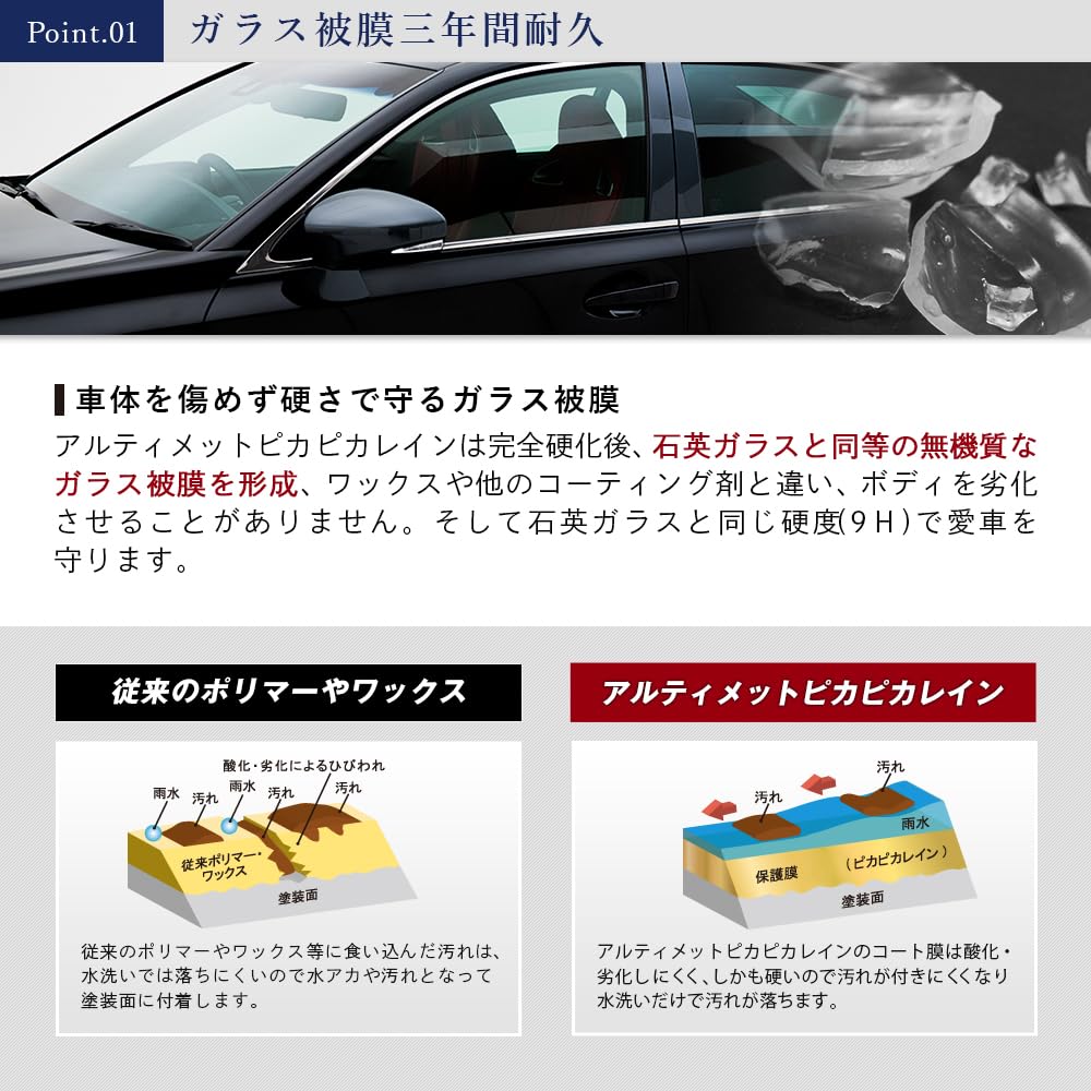 Amazon.co.jp: 車 ガラスコーティング アルティメットピカピカレイン