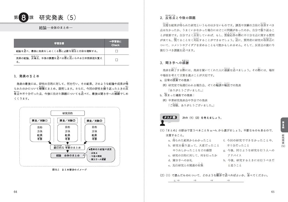 留学生のための考えを伝え合うプレゼンテーション | 仁科 浩美 |本