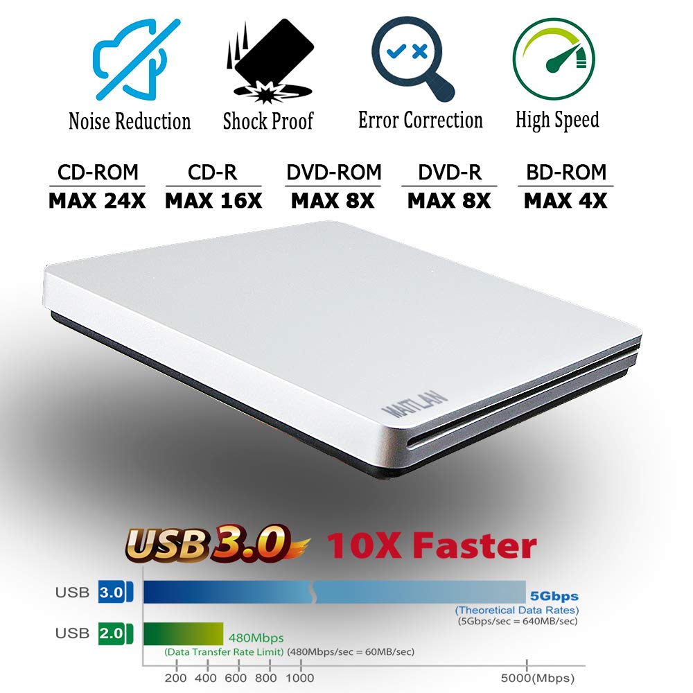 Amazon.co.jp: USB 3.0 Blu-ray SuperDrive 外付けポータブル