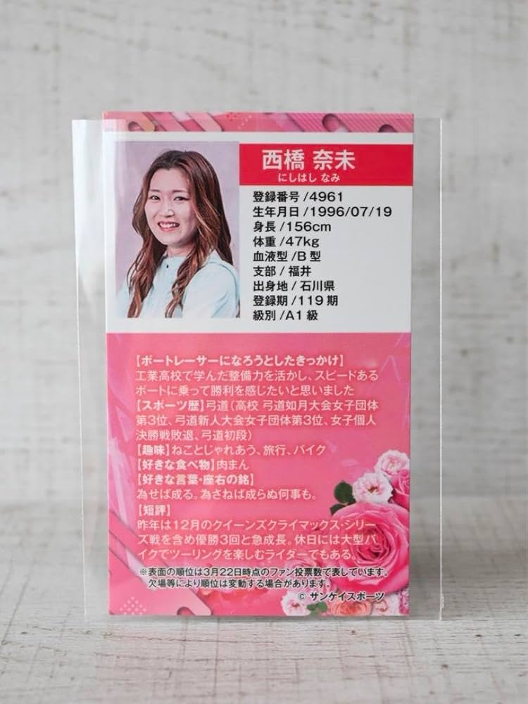 Amazon.co.jp: 4961 西橋奈未 レディースオールスター 宮島 カード