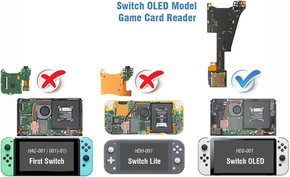 Amazon.co.jp: ElecGear 交換用ゲームおよびマイクロSDカードリーダー