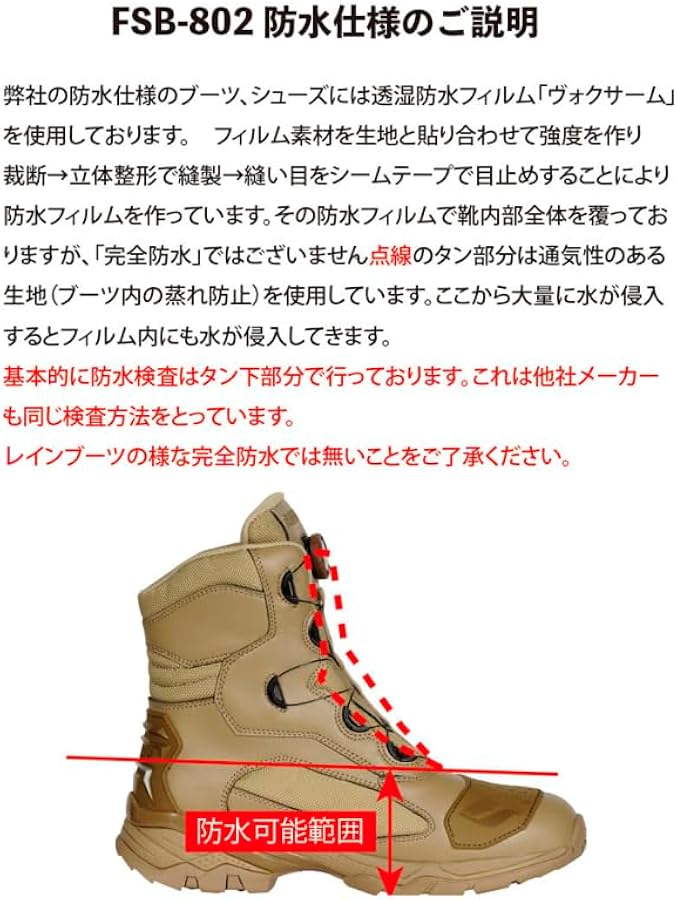 Amazon.co.jp: [フラッグシップ] FSB-802 バイク用 ブーツ 通年モデル