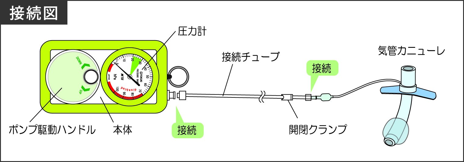 Amazon.co.jp: カフ圧計 カフチェッカー 00177A00 : ホーム＆キッチン