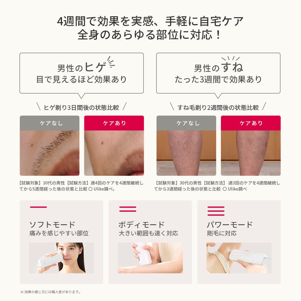 Amazon | Ulike 脱毛器 Air3 脇 腕 脚 髭 VIO対応 メーカー2年保証