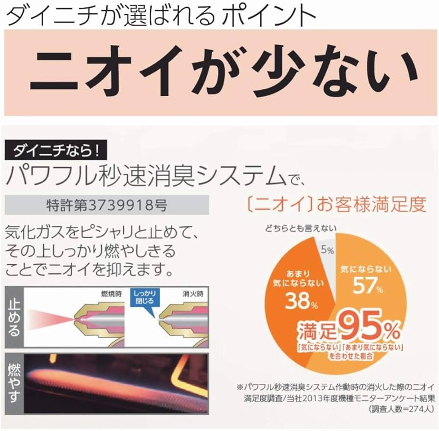 Amazon | ダイニチ (Dainichi) 石油ファンヒーター(木造9畳まで