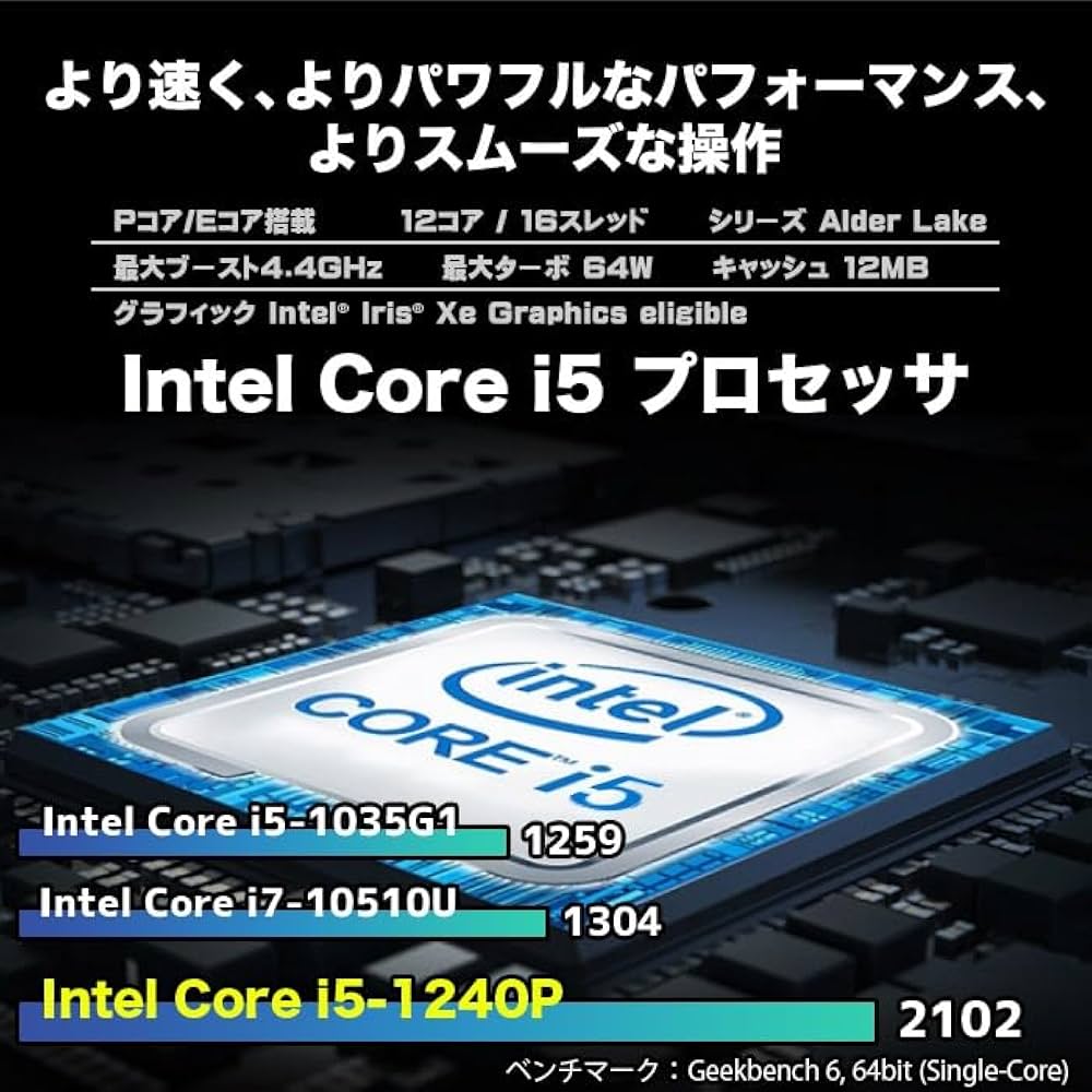 Amazon.co.jp: Pasoul ノートパソコン Core i5 1240P 15.6インチワイド