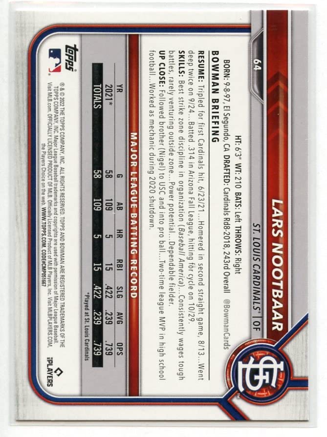 Amazon.co.jp: ［トレーディングカード］ ラーズ・ヌートバー 2022