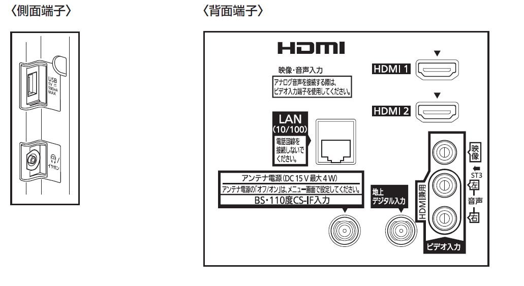 Amazon.co.jp: Panasonic TH-24C305 24V LCD TV, High Definition, USB