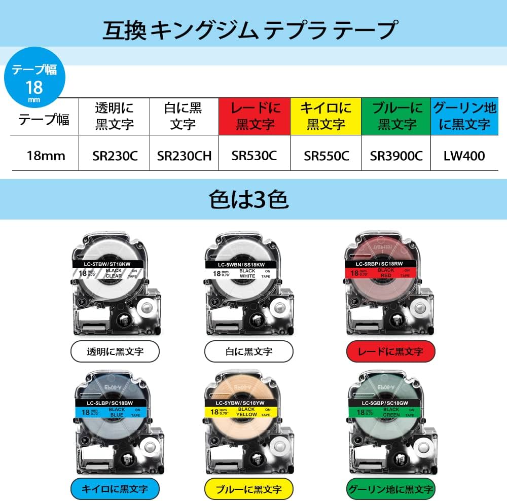 Amazon | KAKASHI テプラ テープ 18mm 互換 キングジム テプラPRO