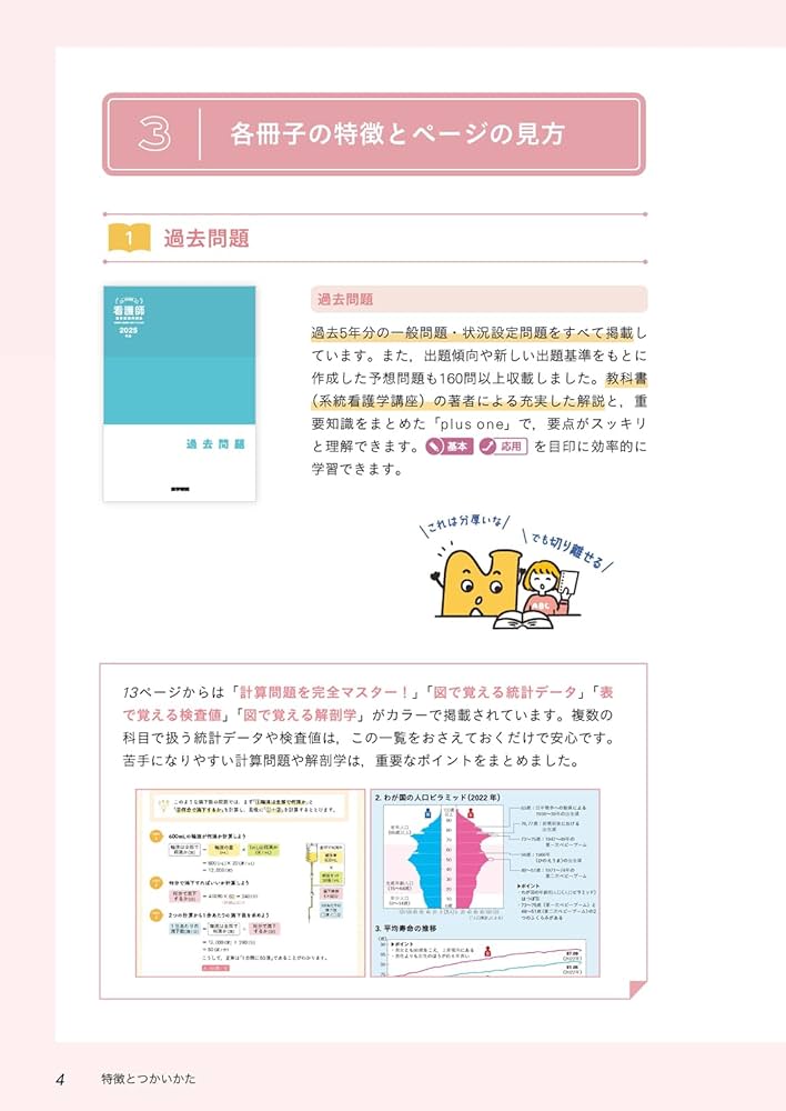 2025年版 医学書院 看護師国家試験問題集［Web電子版付］(必修問題