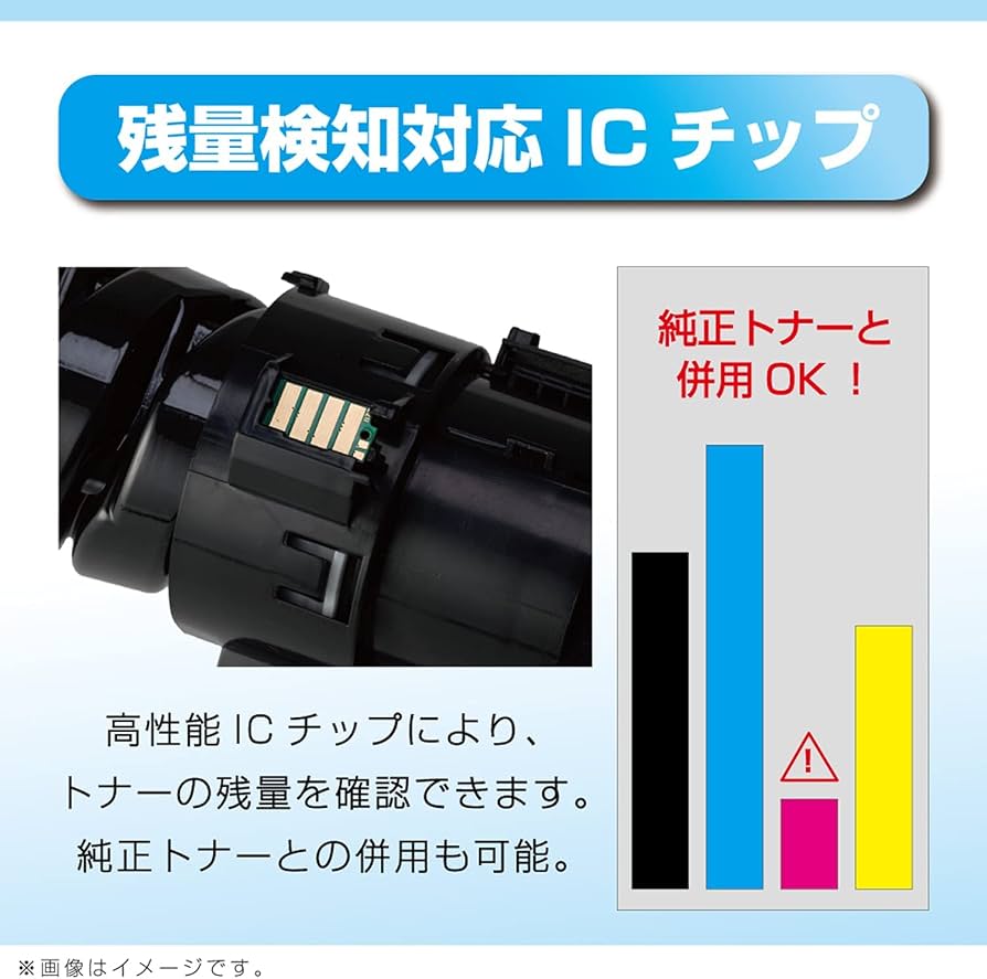 富士フイルム 純正品 Apeos C320 トナー カートリッジ4本セット 【公式