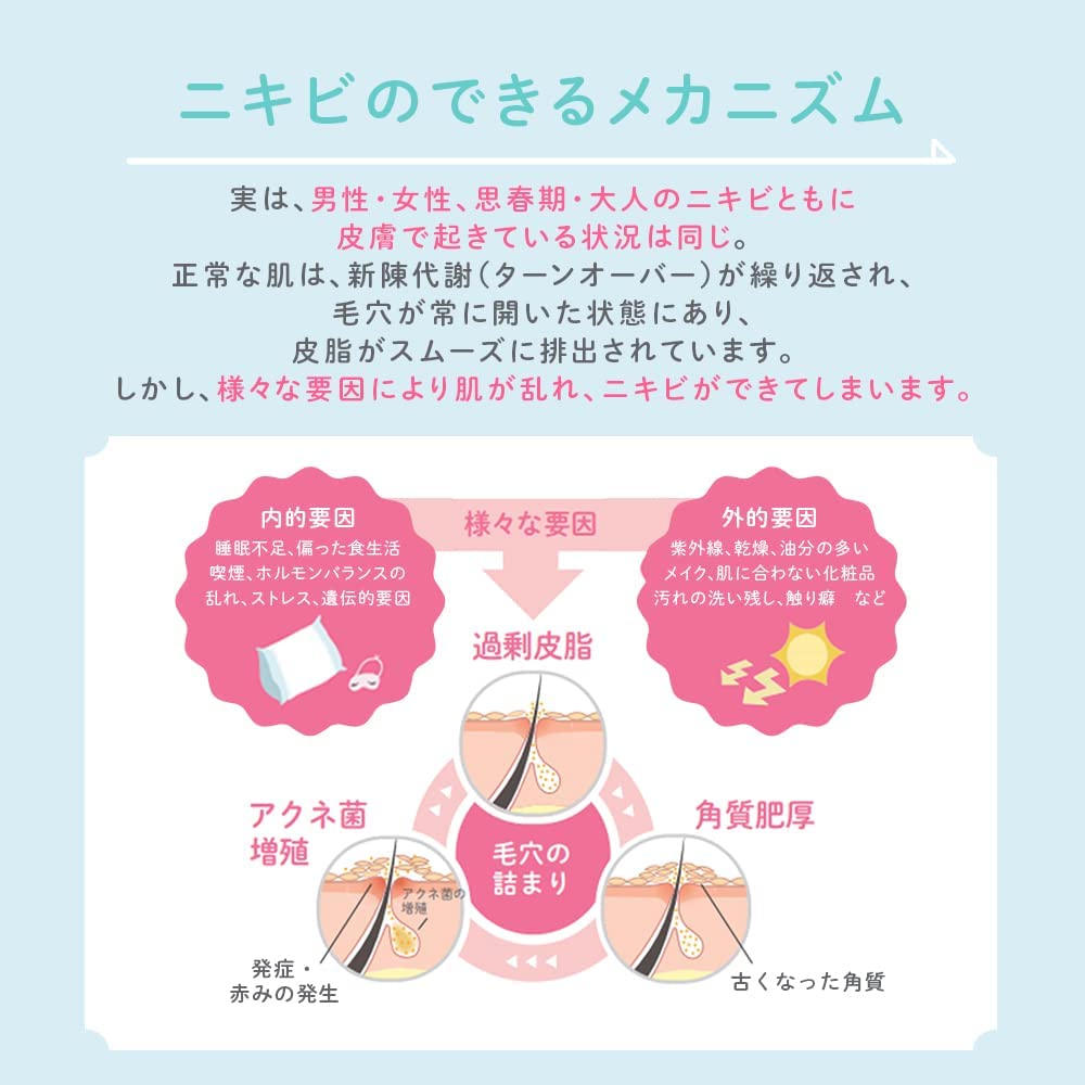 Amazon.co.jp: プロアクティブ+ Proactiv+ 薬用3ステップセット30日