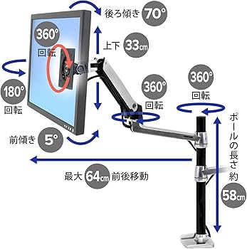 Amazon.co.jp: ERGOTRON エルゴトロン LX モニターアーム デスク