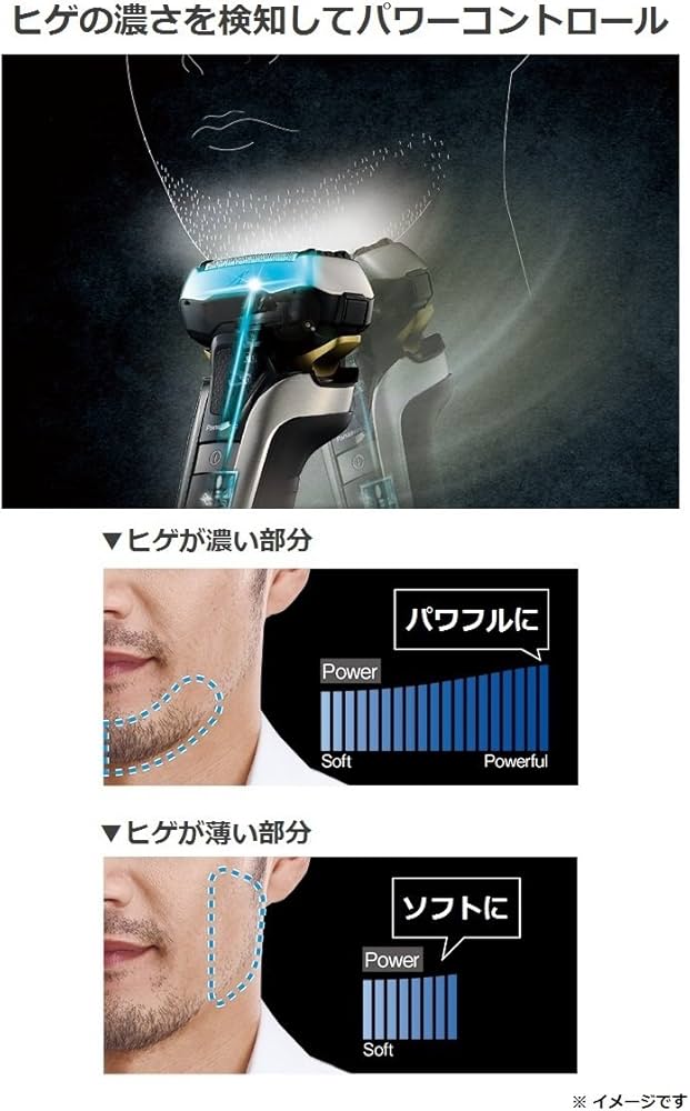 Amazon | パナソニック ラムダッシュ メンズシェーバー 5枚刃 茶 ES