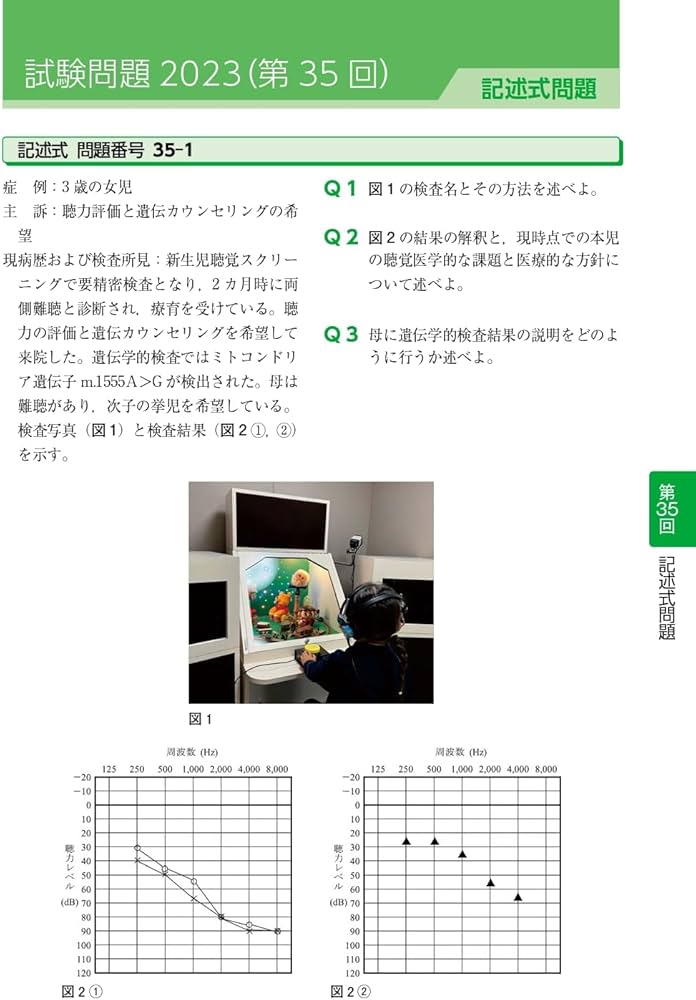 耳鼻咽喉科専門医認定試験 2019~2023 問題と解答 | 一般社団法人日本
