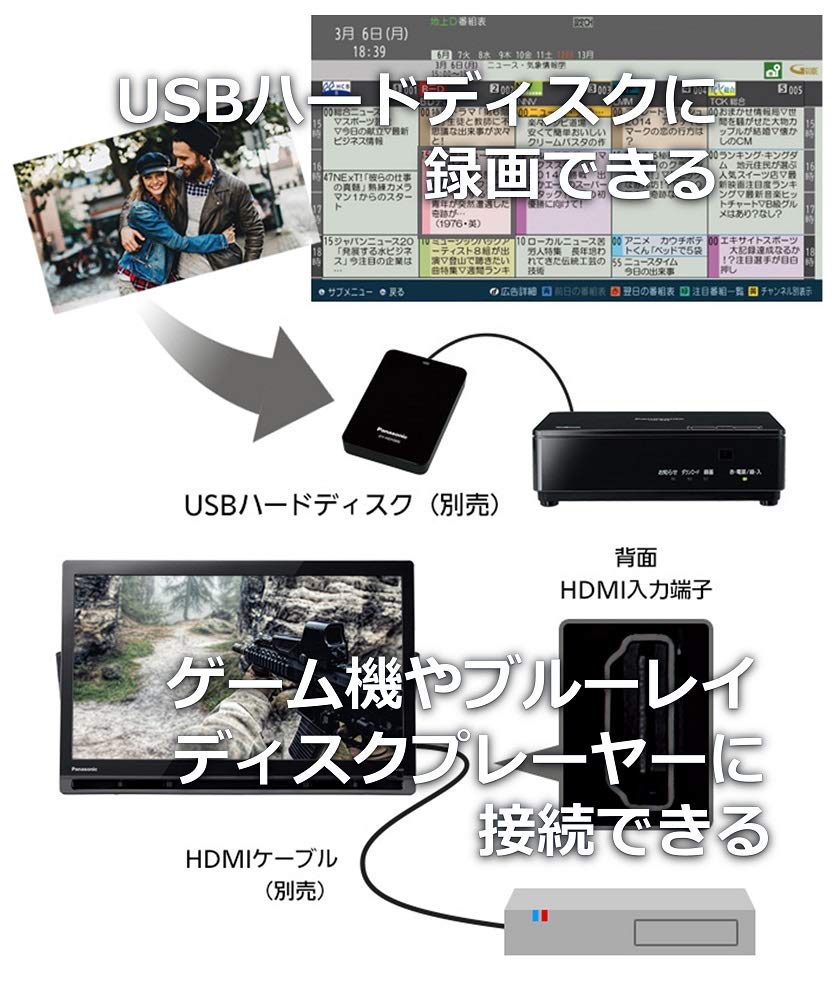 Amazon.co.jp: Panasonic UN-19CF9-K 19V Portable LCD TV Private