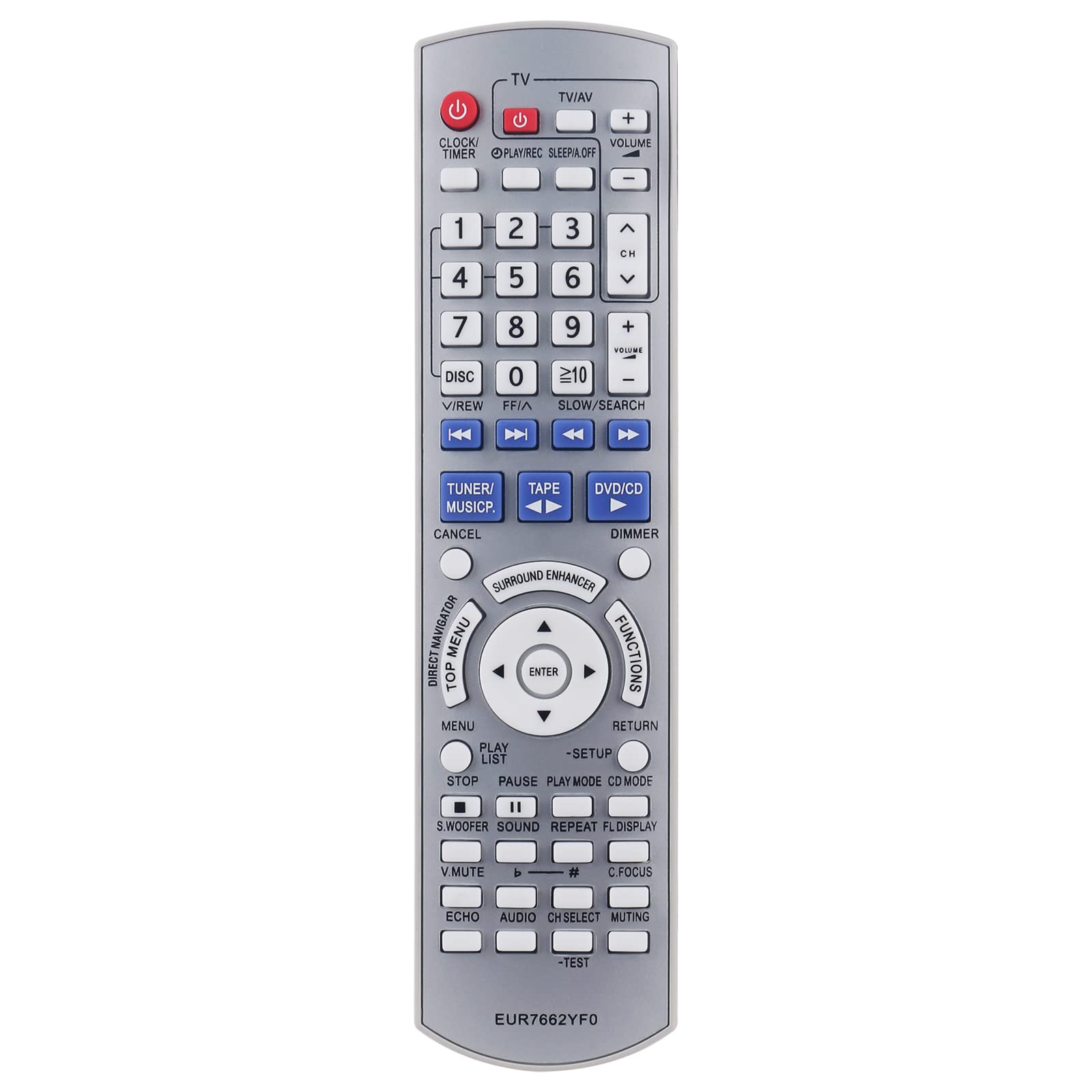 Amazon.com: EUR7662YF0 Replaced Remote Control for Panasonic DVD
