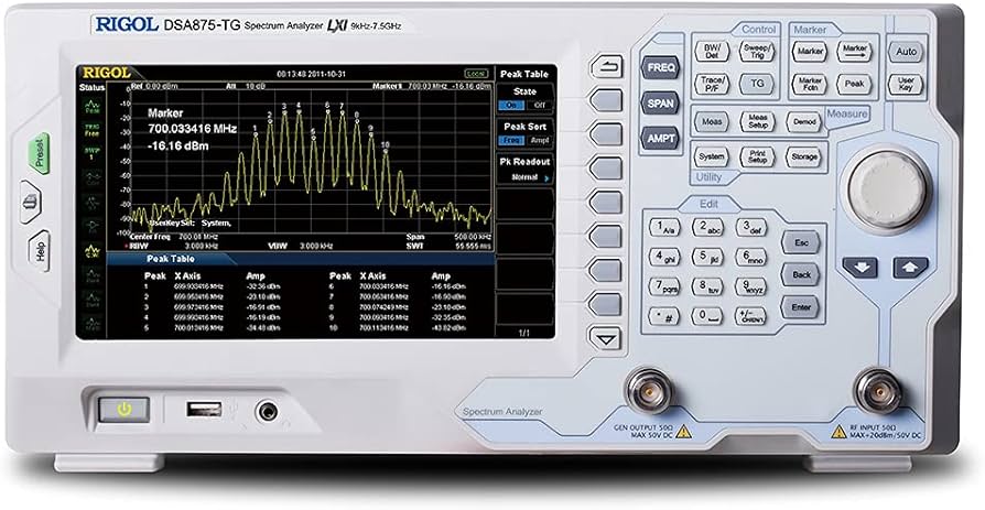 Amazon.co.jp: RIGOL スペクトラム・アナライザ DSA875-TG 9 kHz～7.5
