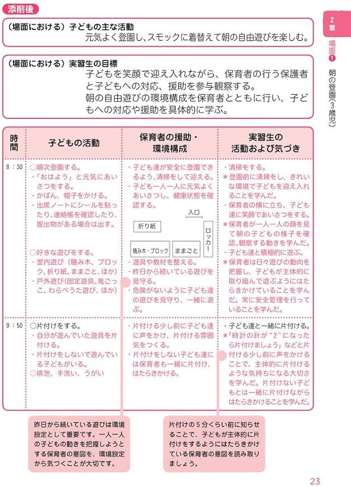 実習場面と添削例から学ぶ! 保育・教育実習日誌の書き方 改訂版 | 小泉