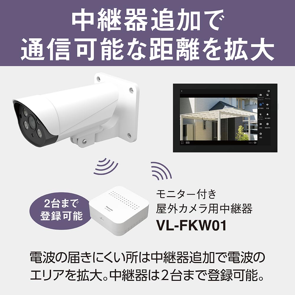 Amazon.co.jp: パナソニック 増設用中継器 VL-FKW01 モニター付き屋外