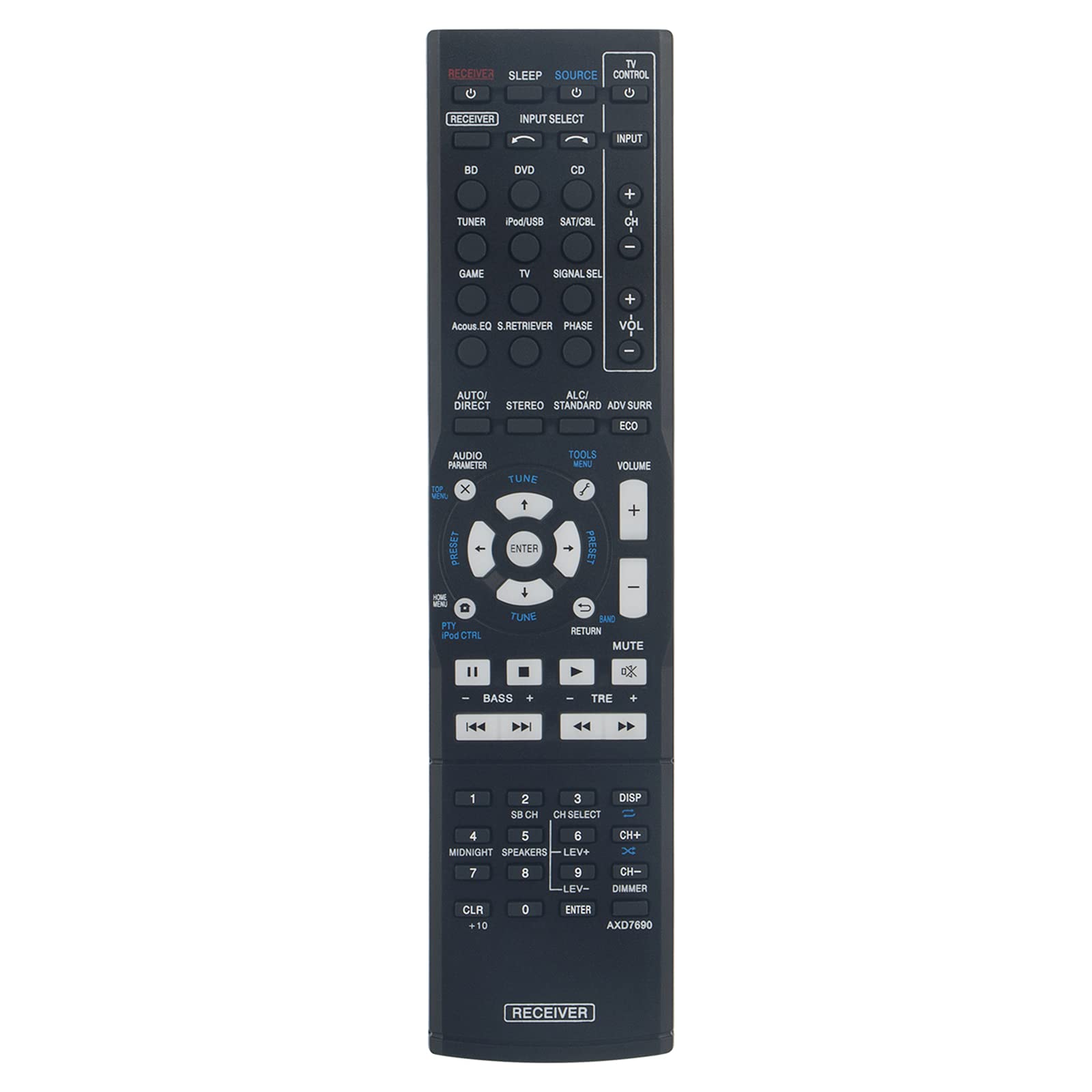 Amazon.com: AXD7690 Replacement Remote Control Work with Pioneer