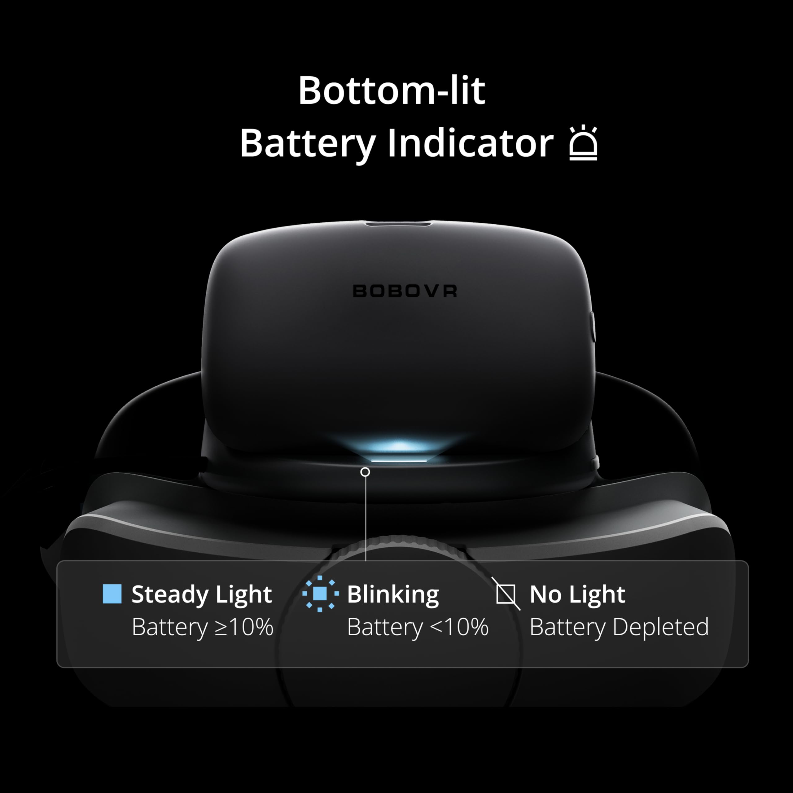 Amazon | BOBOVR P4U ヘッドバンド バッテリーアップグレード セット