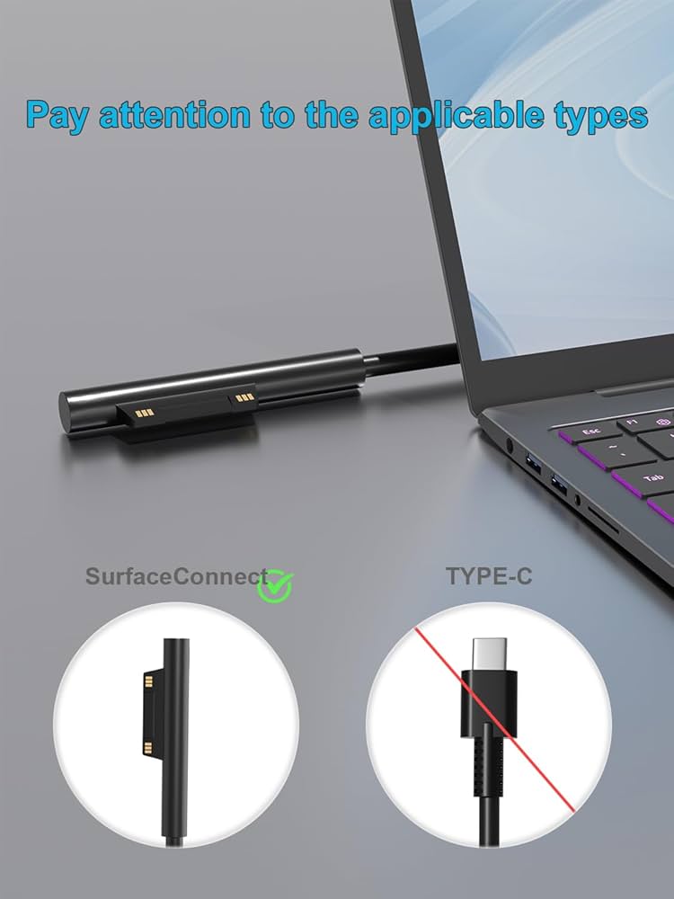 Amazon.com: HSXIRQA 65W Surface Charger Compatible with Microsoft