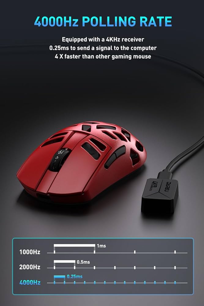 Amazon | 【マグネシウム合金版】DAREU A950PRO ゲーミングマウス 無線