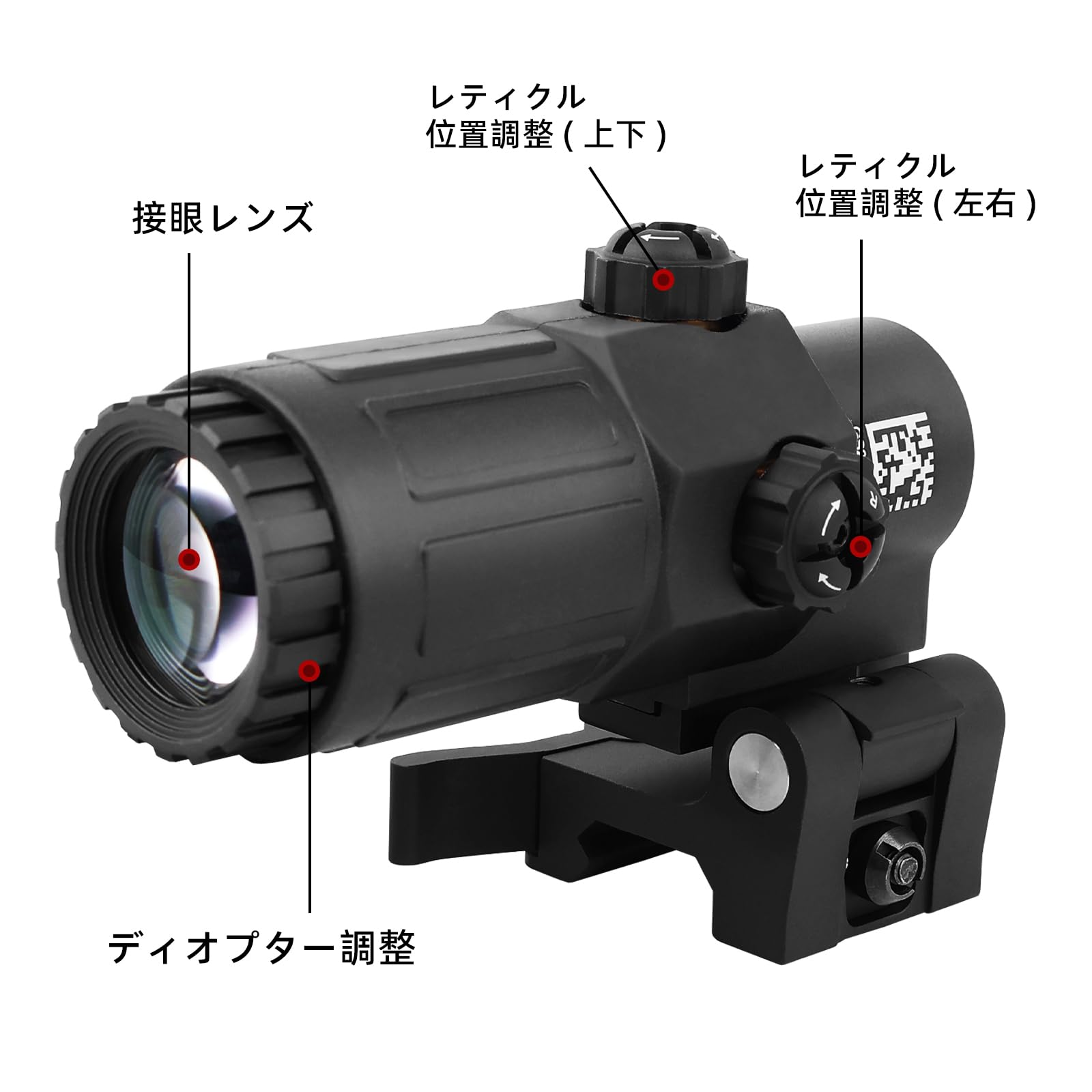 Amazon | SWAMP DEER OPTICS マグニファイア&ドットサイトセット G33