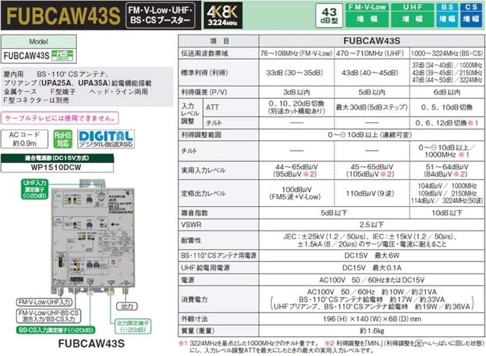 Amazon.co.jp: マスプロ FM・V-Low・UHF・BS・CSブースター(43db型
