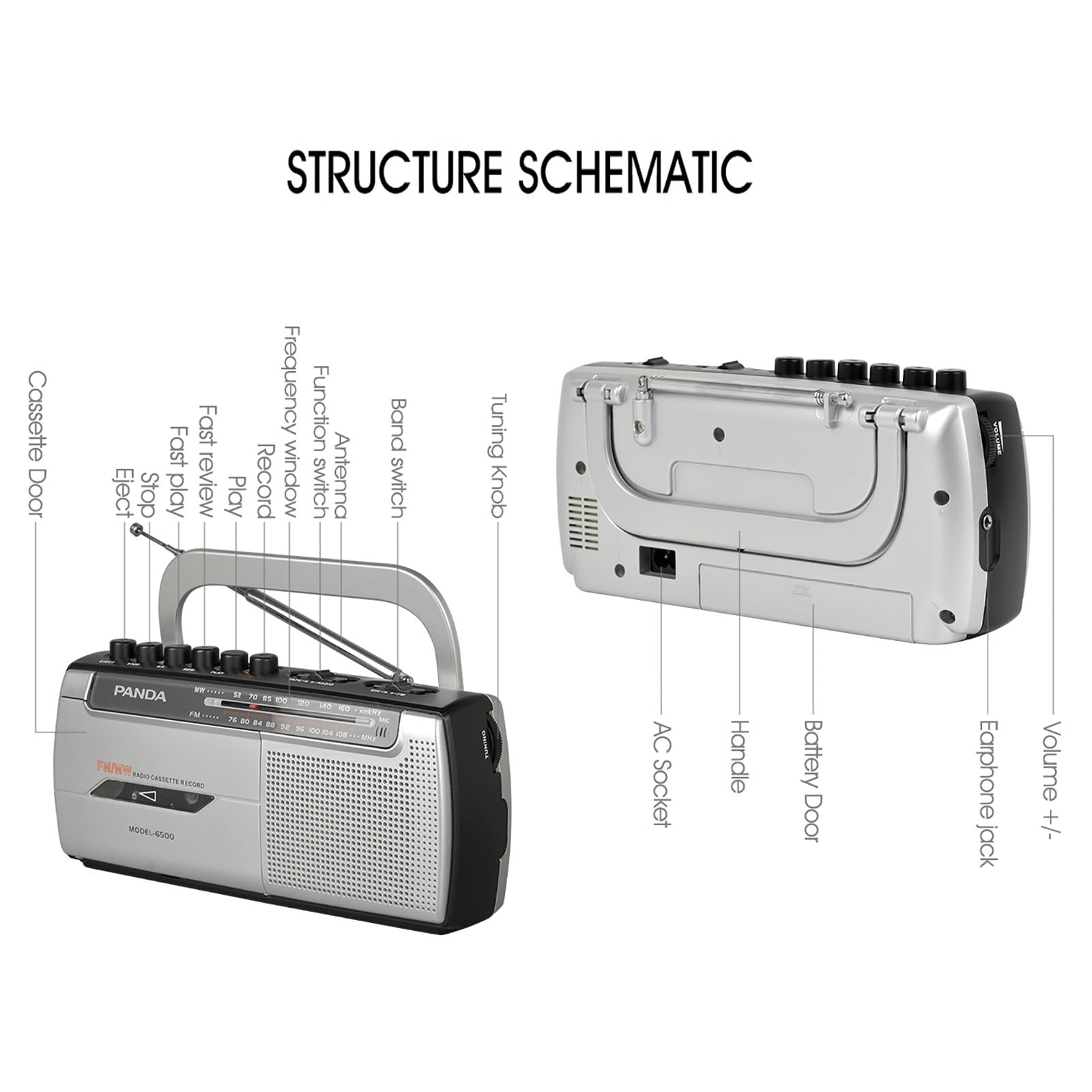 Amazon.co.jp: ポータブル カセット プレーヤー ラジカセ、AM/FM