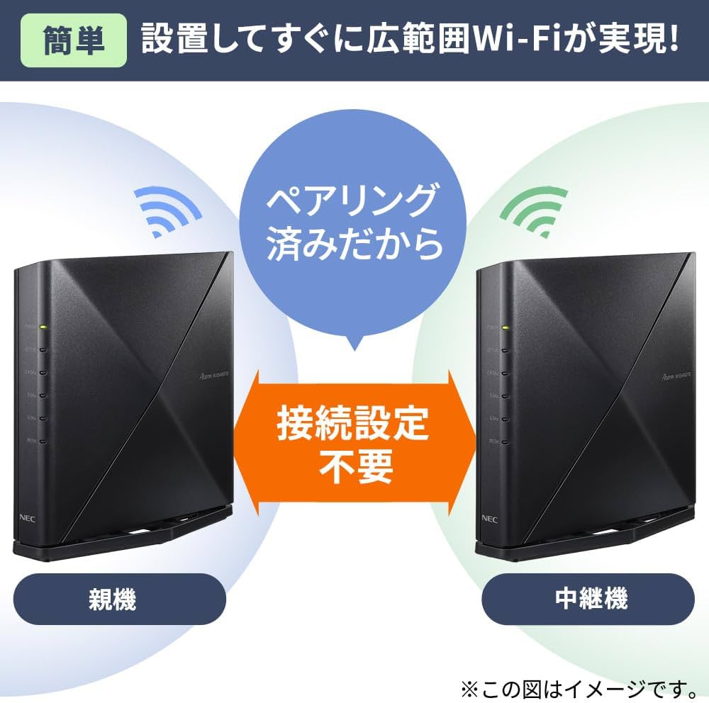 Amazon | NEC Aterm 無線LAN メッシュWiFi Wi-Fi 6E ルーター 11ax PA