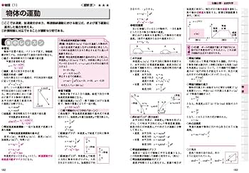 Amazon.co.jp: 2025年度版 公務員試験 地方初級テキスト&問題集 : L&L