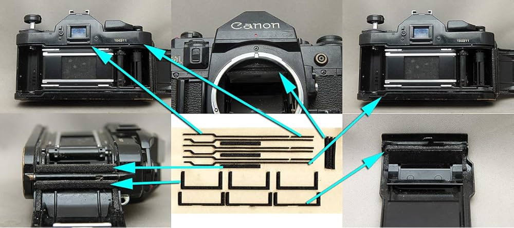 Amazon | Anchor LLC Canon A-1用モルト貼り替えキット | メンテナンス