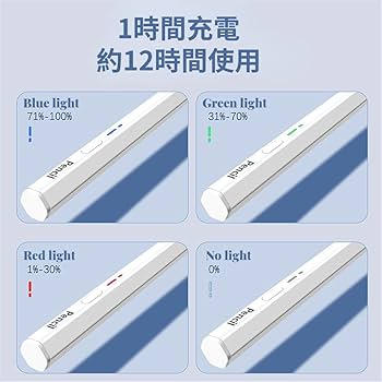 Amazon | シャオミ(Xiaomi) 対応タッチペン シャオミ(Xiaomi) 専用