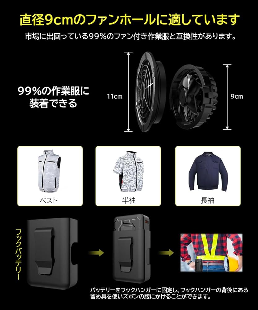 Amazon.co.jp: 【40V超高出力】ファンバッテリーセット 空調作業服