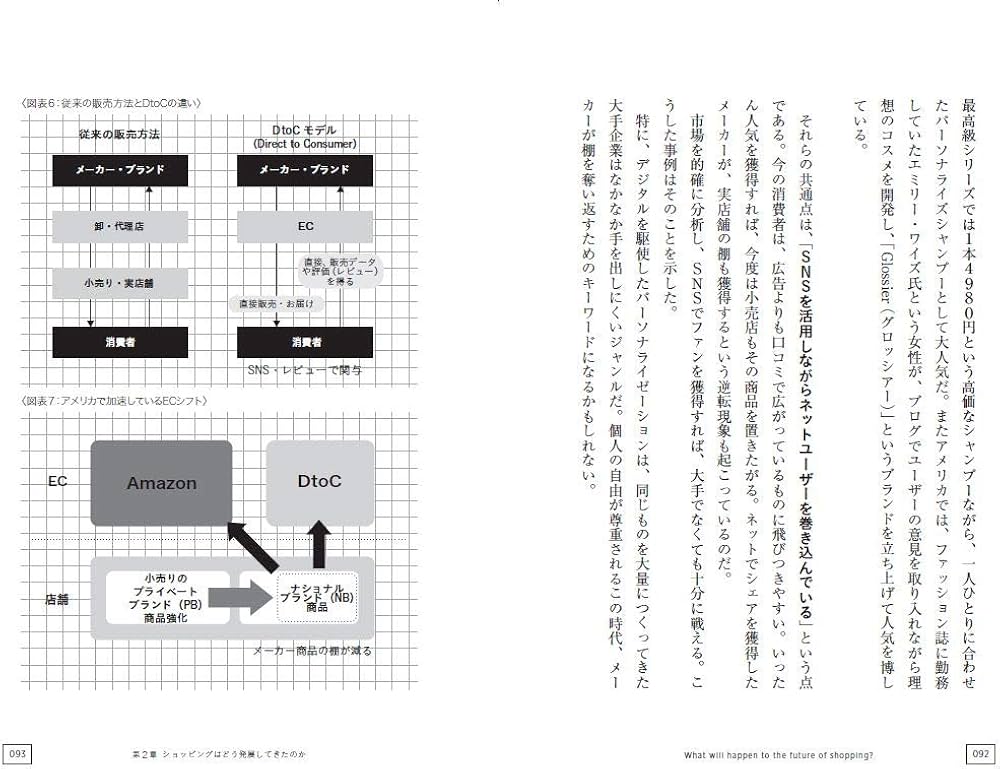 2025年、人は「買い物」をしなくなる ――次の10年を変えるデジタル