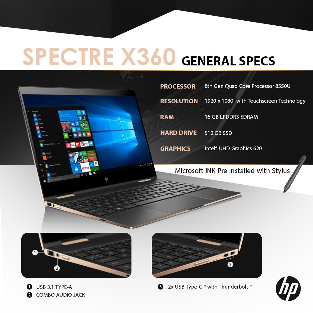 Amazon.co.jp: HP Spectre x360 13T i7-8550U 16GB RAM 512GB SSD 13.3