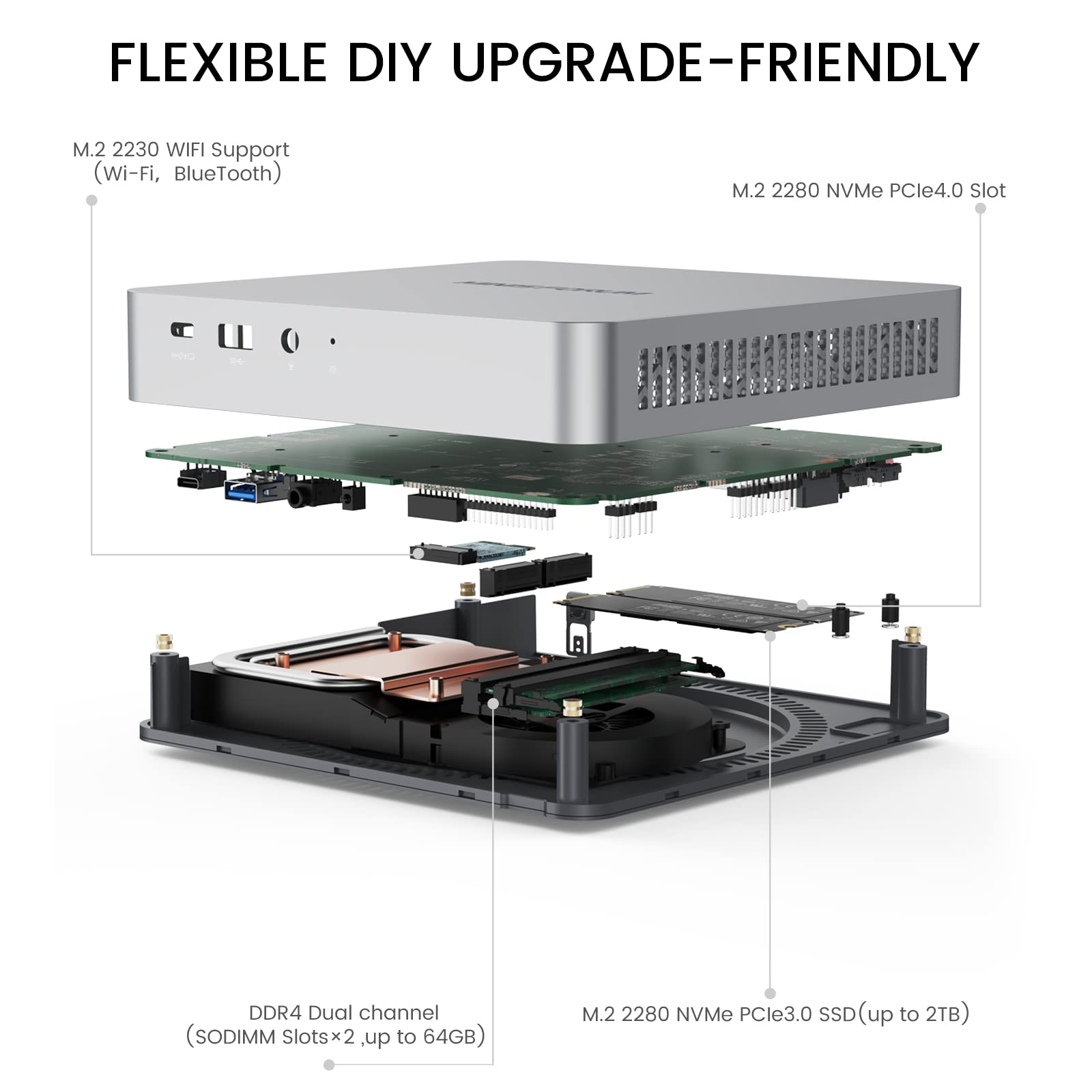 Amazon.com: MINISFORUM EliteMini TH80 Mini PC Intel Core i7-11800H