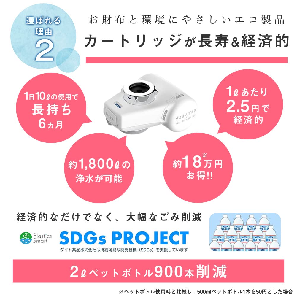 Amazon | ダイト薬品 浄水器 蛇口 直結型 きよまろプラス 日本製 塩素