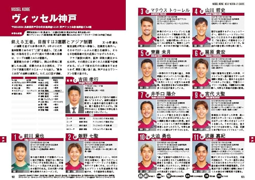 エル・ゴラッソ Jリーグプレーヤーズガイド2025 | サッカー新聞 エル
