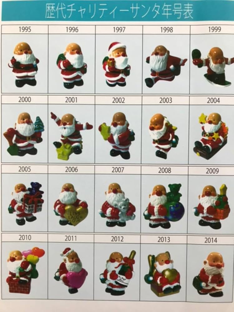 髙島屋限定品LEDアクリルケース付20周年抽選物 チャリティーサンタ未開封物