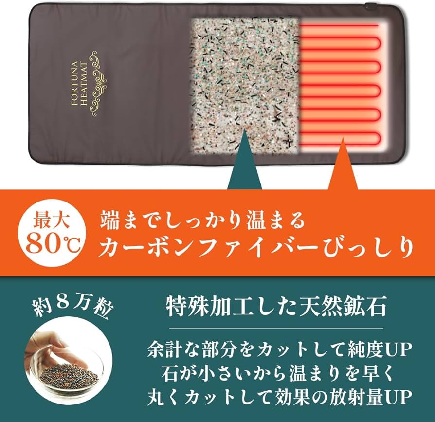 Amazon | 【日本製】岩盤浴ヒートマット シルバー エステ 遠赤外線