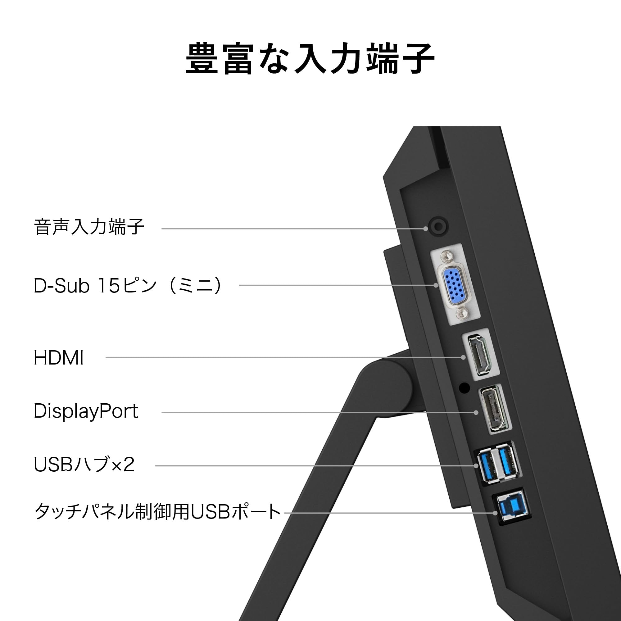 Amazon.co.jp: EIZO DuraVision FDF2382WT-ALBK(23.0型タッチモニター