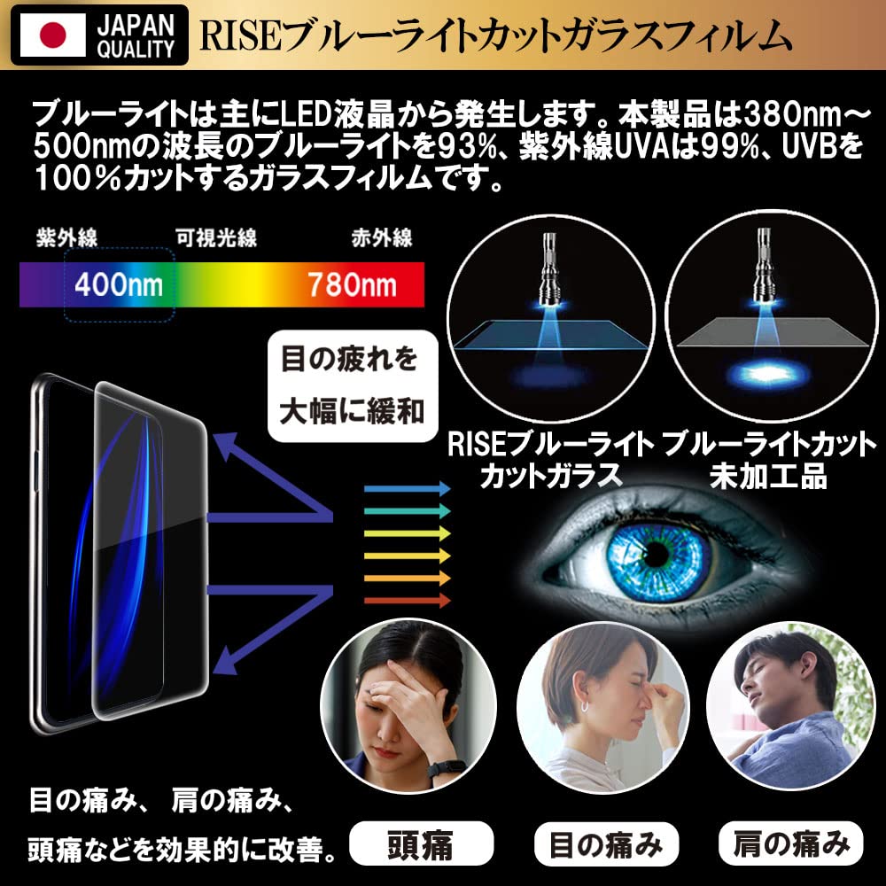 Amazon.co.jp: 【最新強化モデル】 RISE フィルム LUCA Tablet 10
