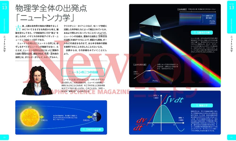 Newton大図鑑シリーズ 科学大図鑑 | 縣 秀彦 |本 | 通販 | Amazon