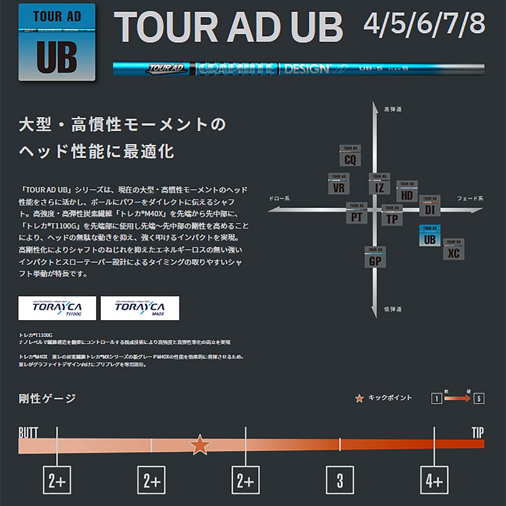 Amazon.co.jp: GRAPHITE DESIGN(グラファイトデザイン) TOUR AD UB-6
