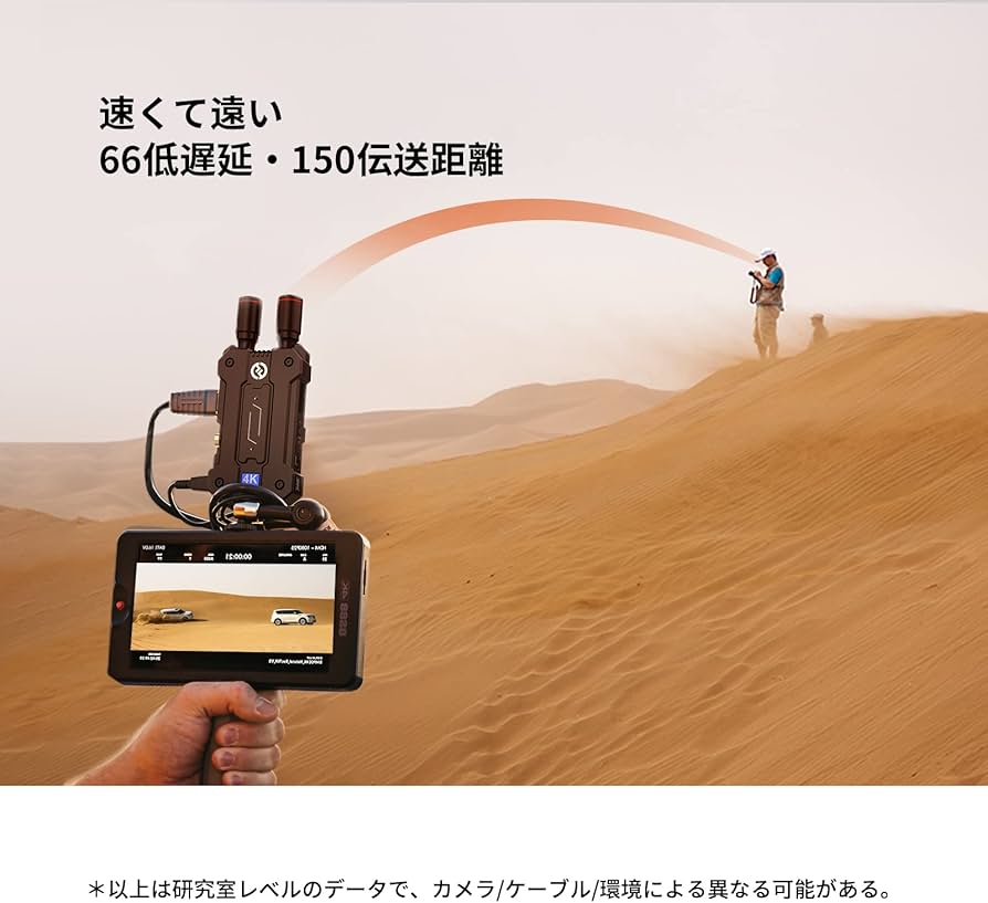 Amazon.co.jp: Hollyland Mars 4K ワイヤレスHDMI SDI&HDMI無線映像