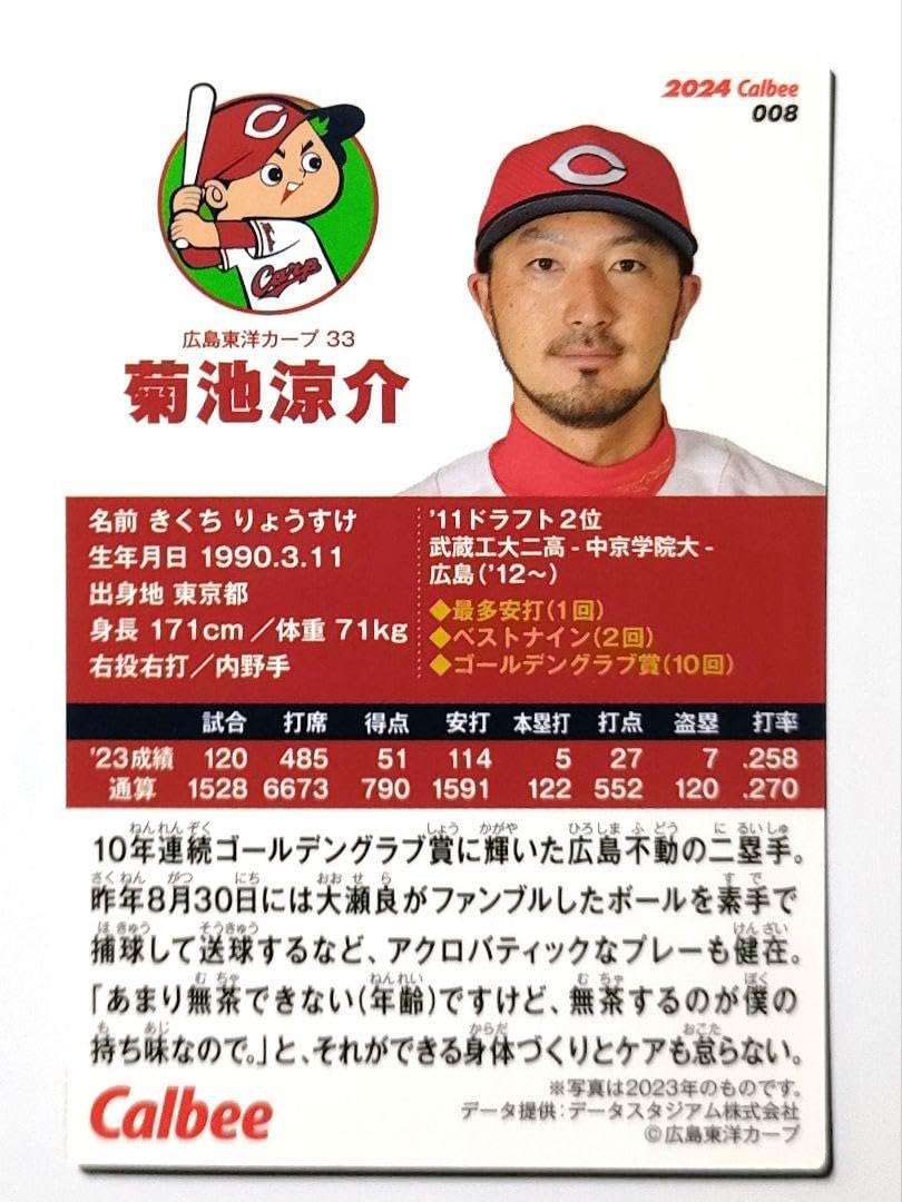 Amazon.co.jp: 菊池涼介 カープ 2024 プロ野球チップスカード 第1弾